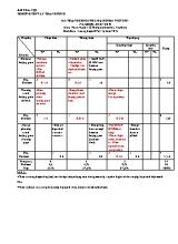 Ma trận đề kiểm tra môn Đại số Lớp 11 - Năm học 2018-2019 - Lý Thánh Tông